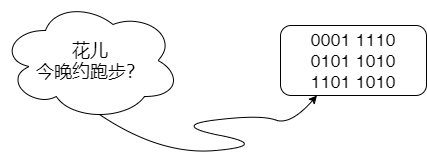 \